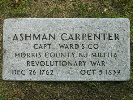 Hardyston in the Revolutionary War